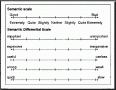 6 Likert Scale Template In Ms Word