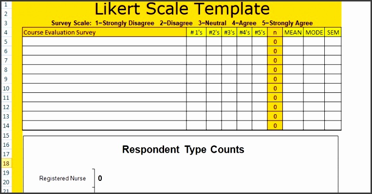 likert scale template free