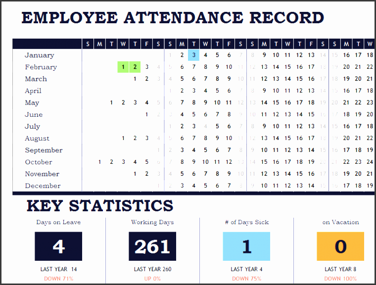 attendance tracking template 8789