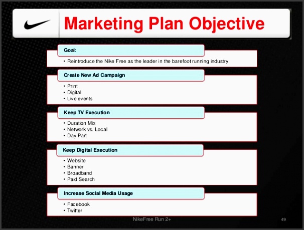 marketing plan