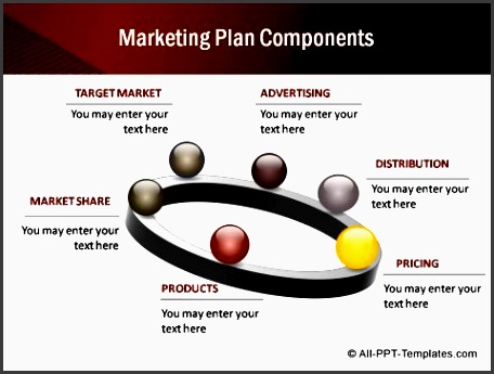 marketing strategy presentation template powerpoint marketing strategy template