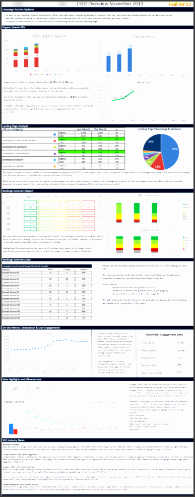 kpi report sample format and storytelling through data a new inbound marketing seo report