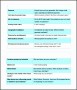 9 Marketing Report Template Easy to Edit