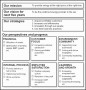 8 Marketing Report Template Free Of Cost