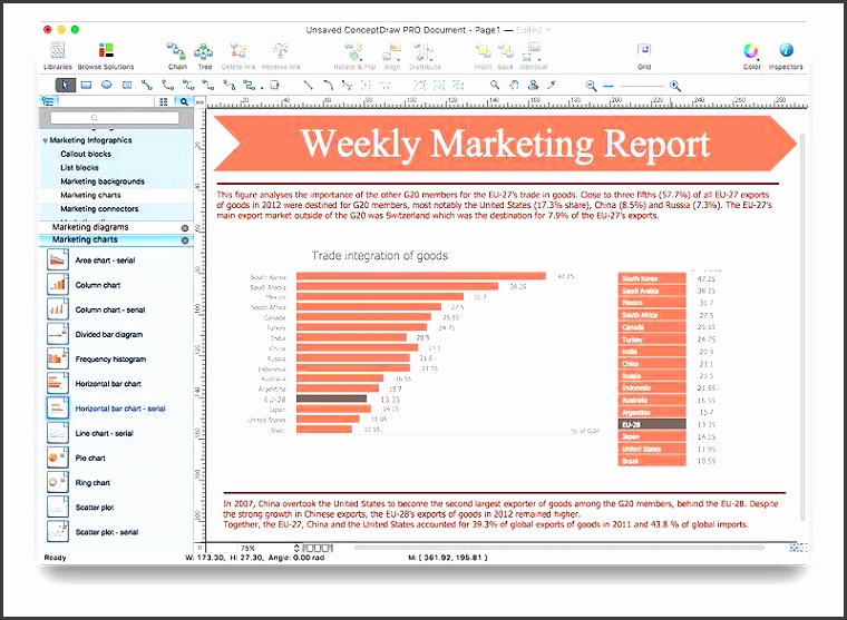 weekly marketing report template tm sheet