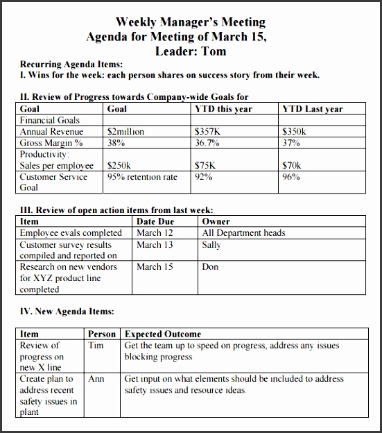 weekly managers meeting agenda template weekly managers meeting