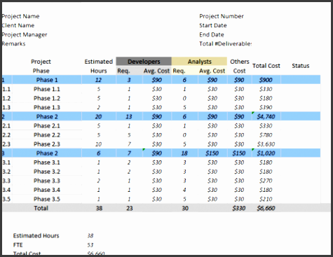 project cost estimator excel template free