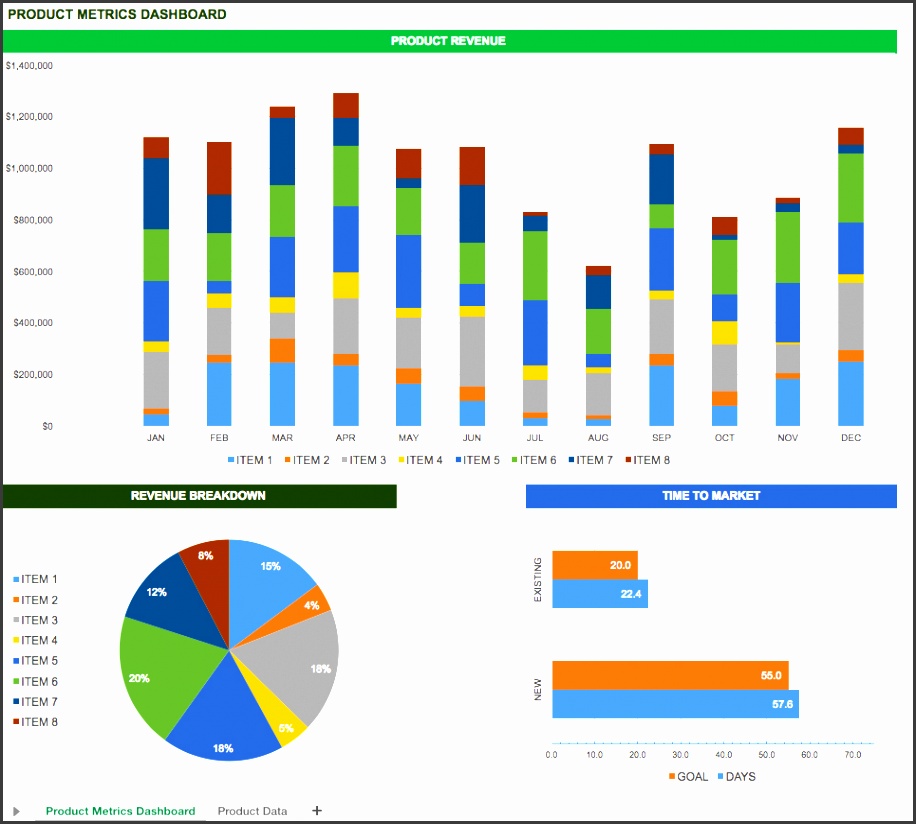 10 Monthly Report format Template In Ms Excel SampleTemplatess