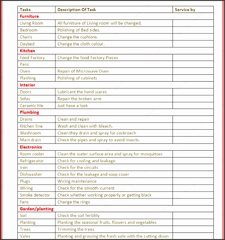 daily task list template daily to do list template list templates