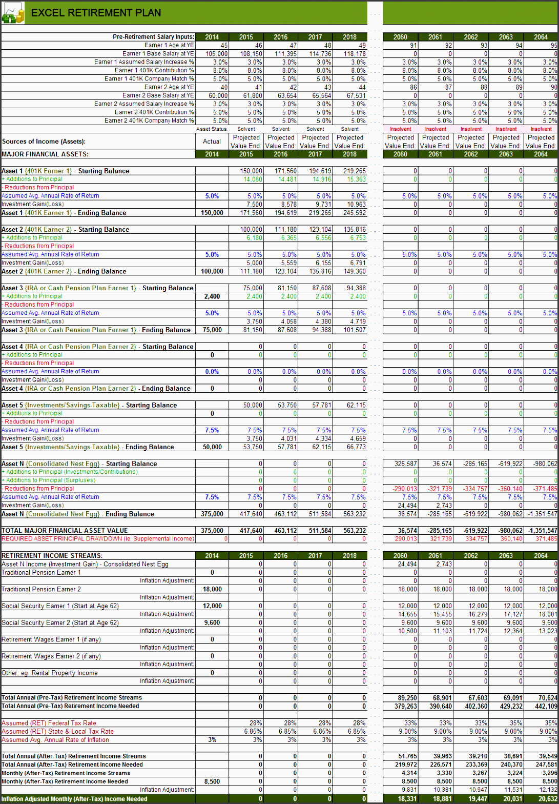 retirement in e calculator spreadsheet