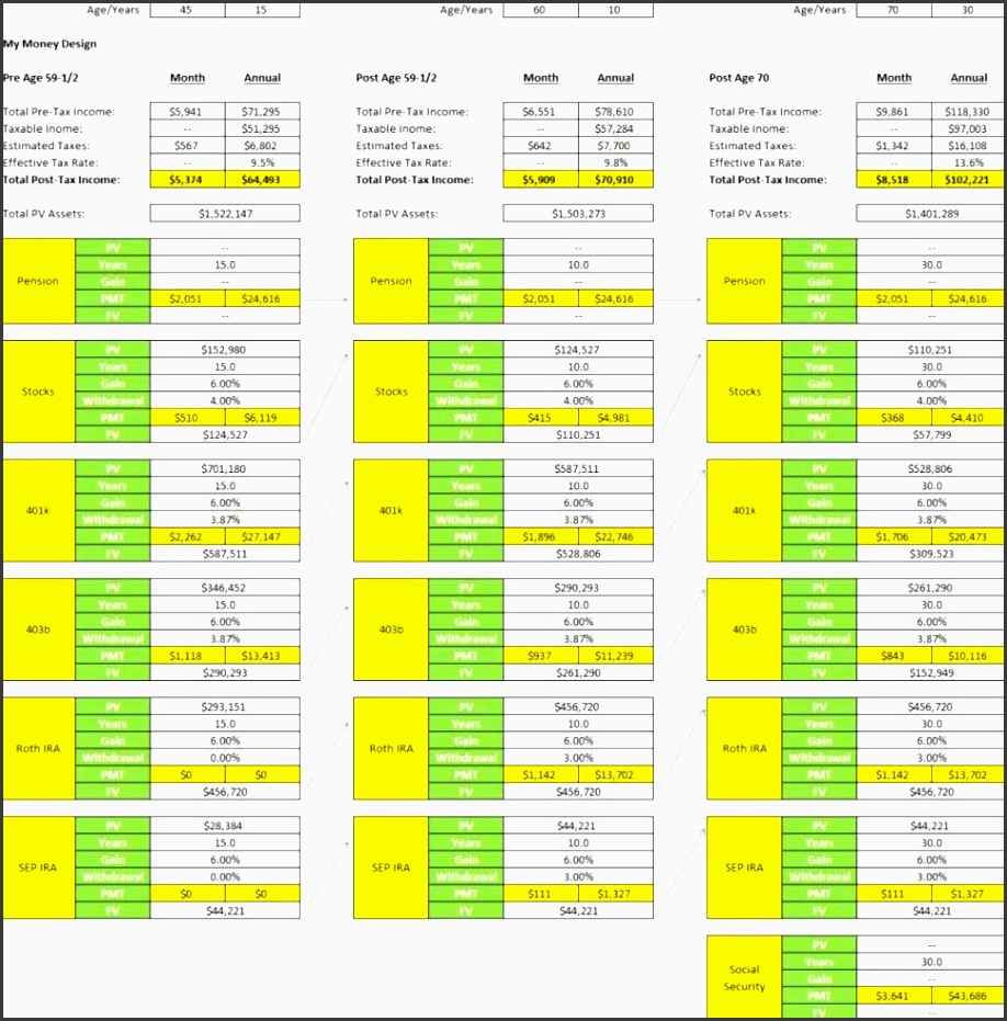 free bud calculator template for excel calculator spreadsheet retirement calculator spreadsheet easy spreadsheet templates bookkeeping spreadsheet