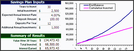 example savings calculator screenshot