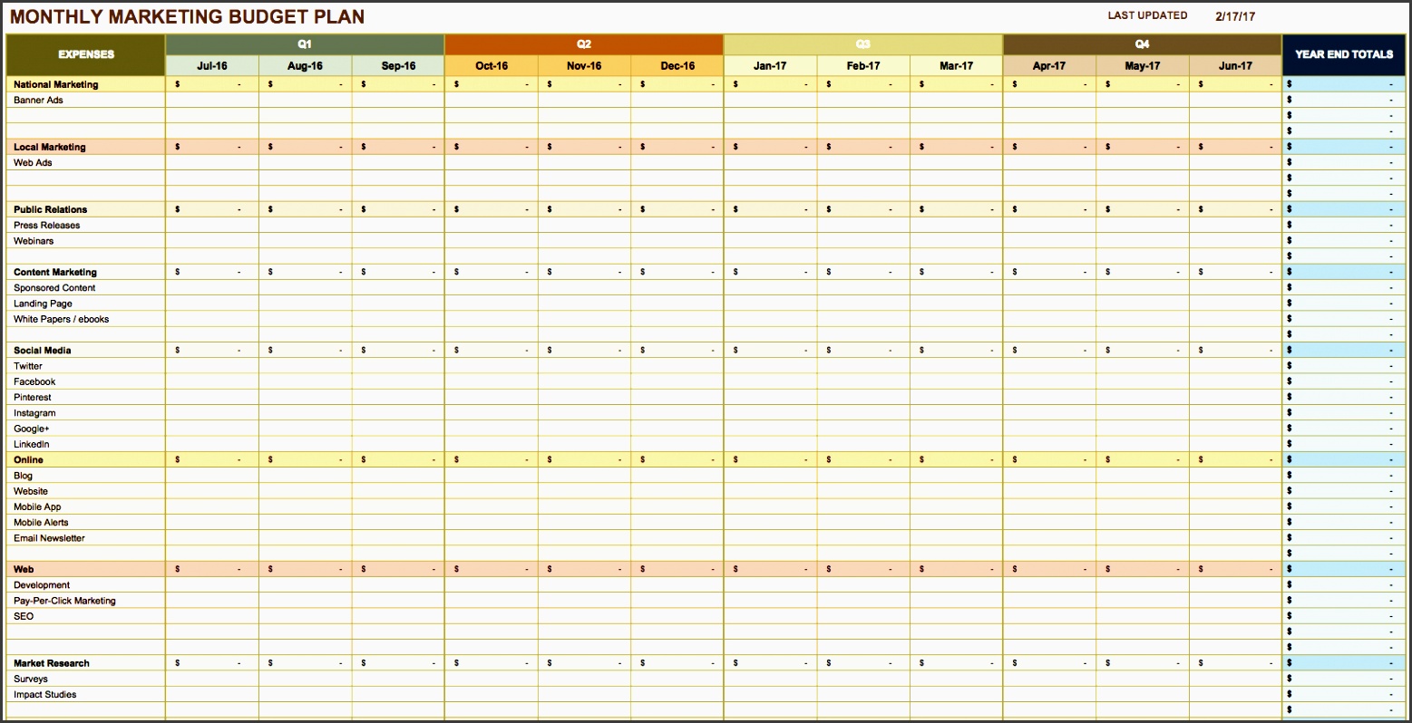 free marketing plan templates for excel smartsheet