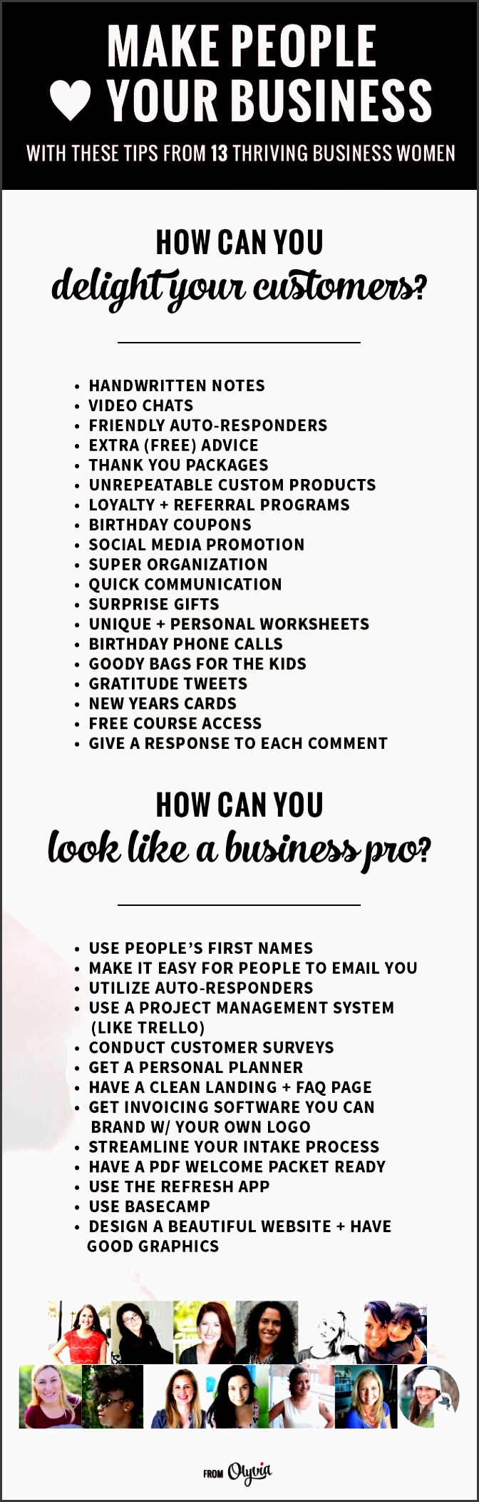 alcohol inks on yupo