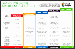 the proven system in this toolkit is a surefire way to grow your profits quickly