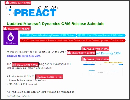 email marketing reports how dotmailer microsoft dynamics crm