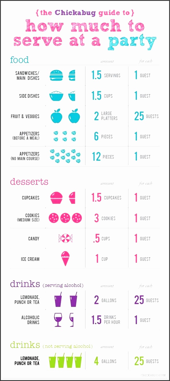 how to plan a wedding 36 steps to planning a wedding