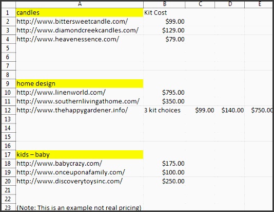 sample home party plan panies
