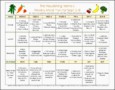 6 Personal Monthly Meal Planner
