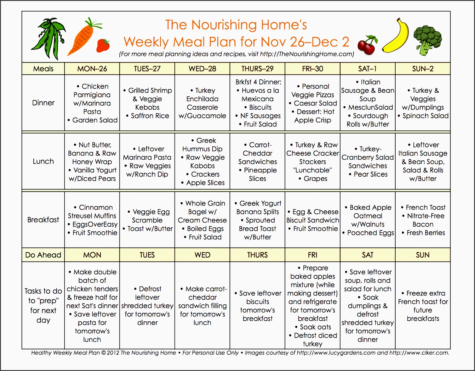 6 Personal Monthly Meal Planner - SampleTemplatess - SampleTemplatess