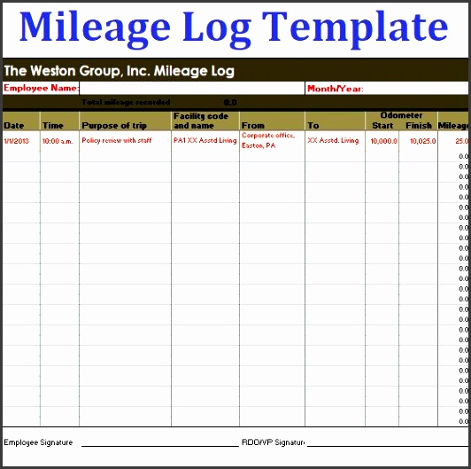 mileage log templates are the automatic trackers for recording miles of the vehicles both for