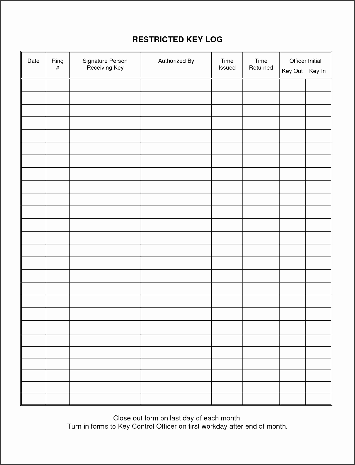 doc personal data form template business profit and loss unusual key