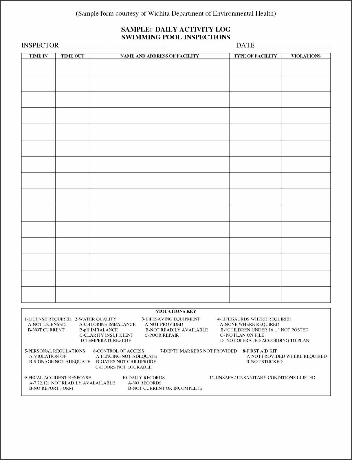 job log template