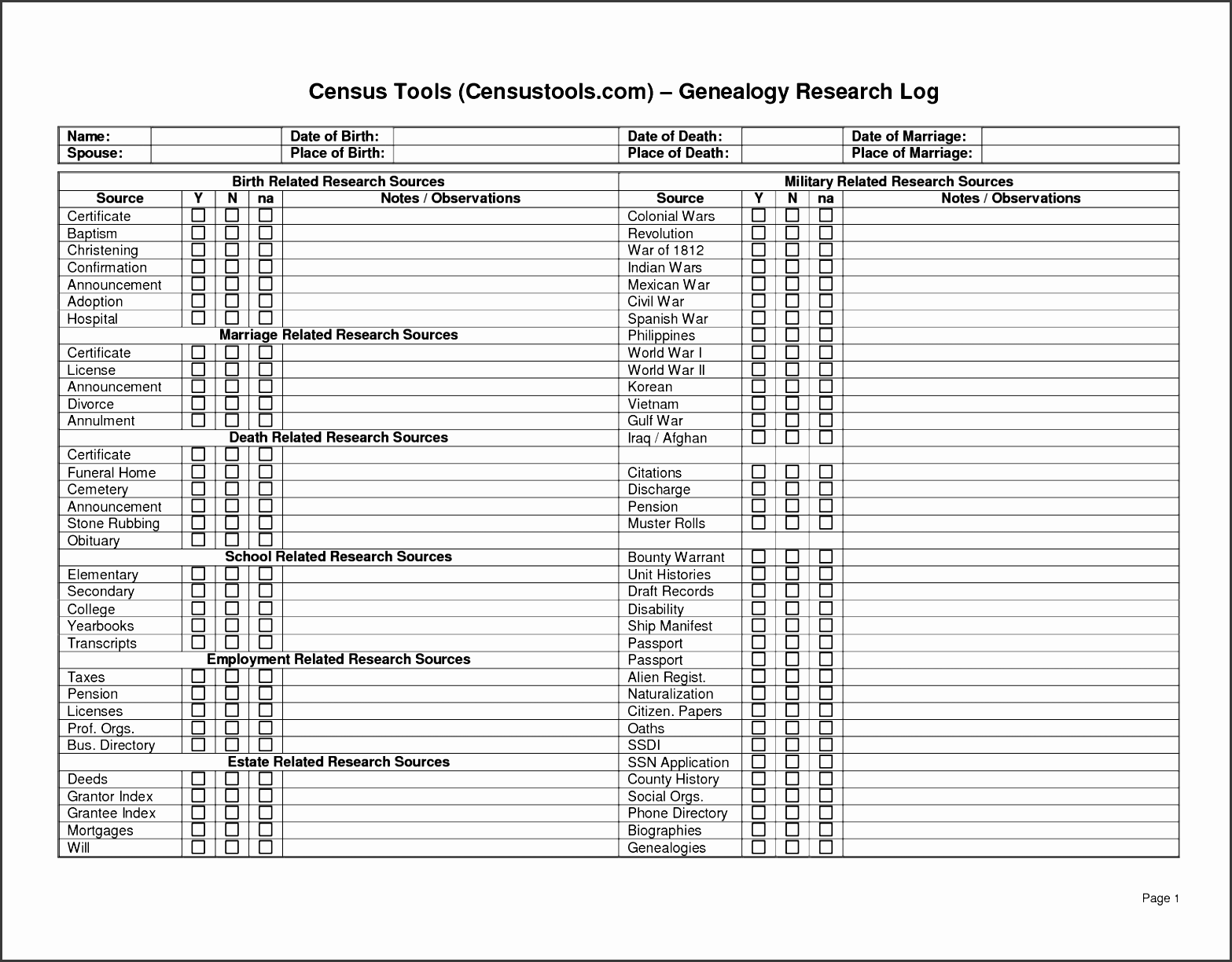census tools genealogy research log by maclaren1