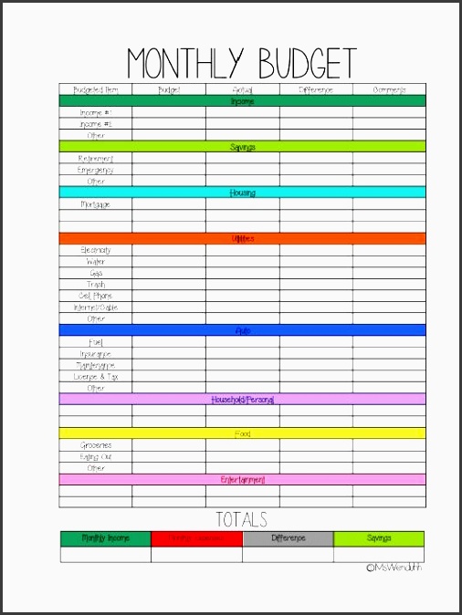 financial bud planner printables mswenduhh planners printables financial planning
