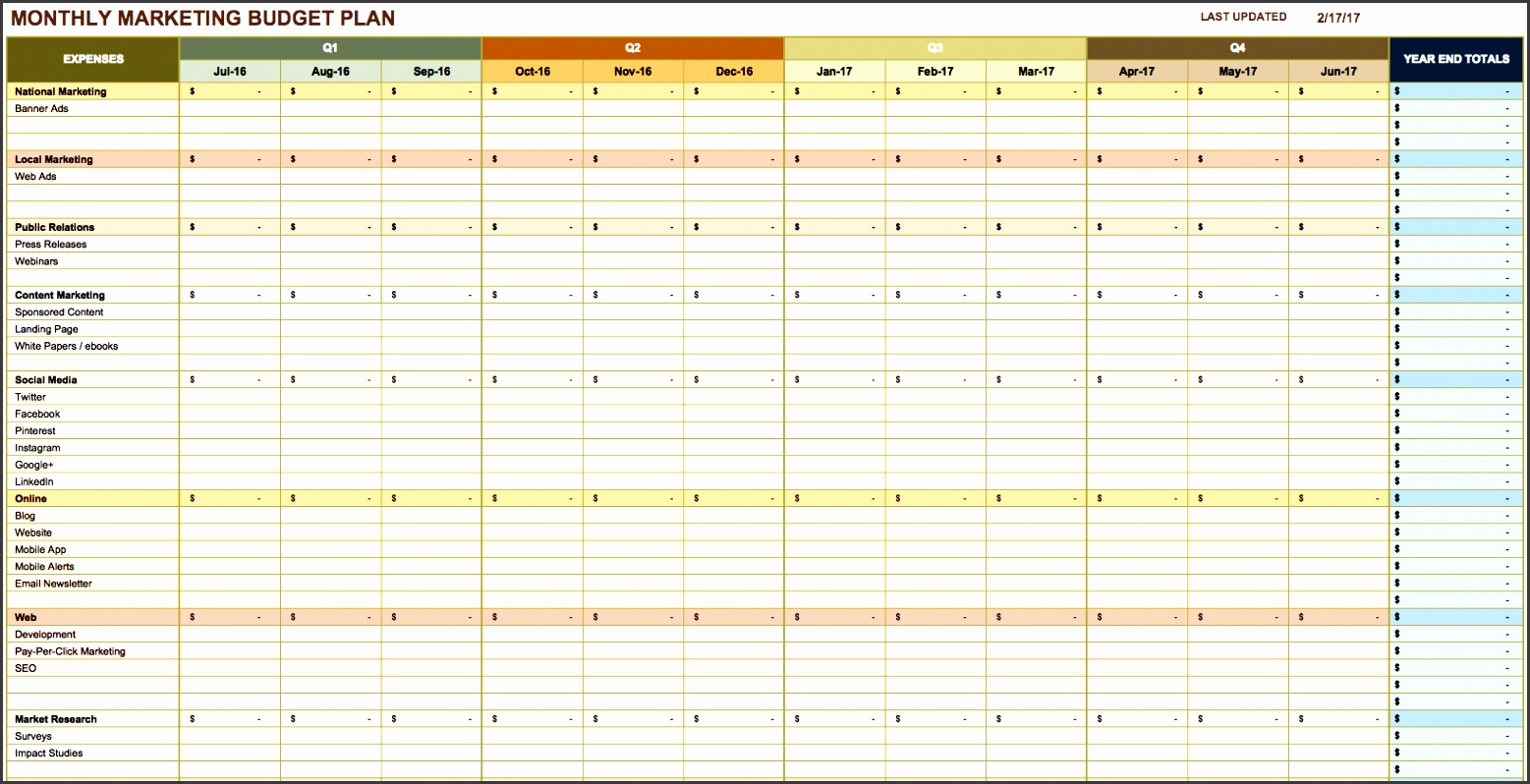monthly marketing bud plan template excel