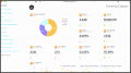 5 Printable Marketing Report Template