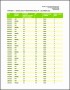 10 Printable Monthly Report format Template