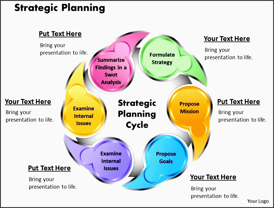 it strategic plan template powerpoint strategy planning template top 5 resources to free strategic ideas