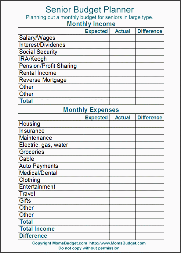 6 Printable Vacation Cost Planner SampleTemplatess SampleTemplatess