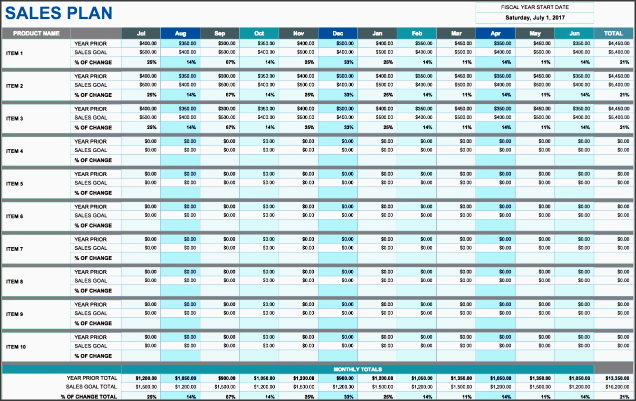 sales plan template