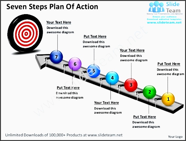 build your product strategy an action plan template 7 18 2013 Â the very process of developing your plan helps you understand they type of business you d