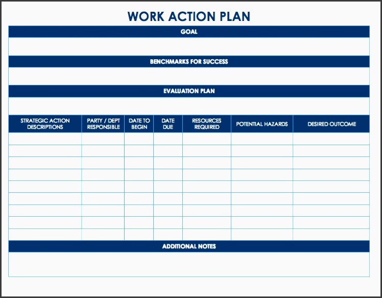 work plan