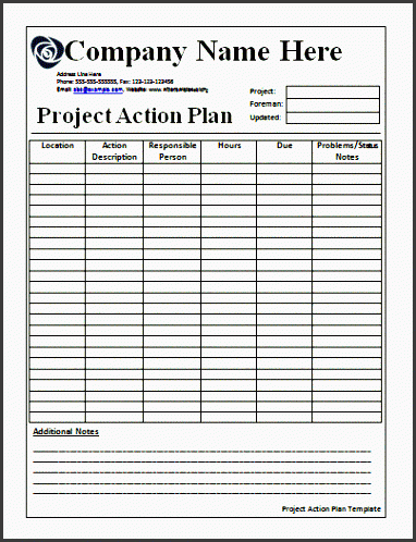action plan template absolutely free don t