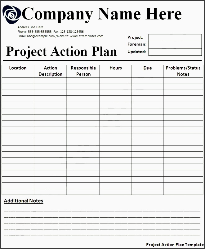 5+ Project Action Plan Template - SampleTemplatess - SampleTemplatess