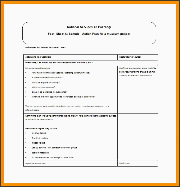 12 project action plan template abstract sample