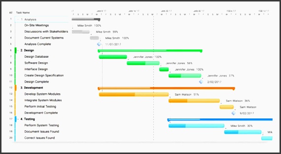 project planning software