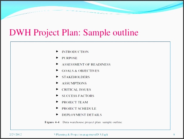 planning project management d s jagli 7 8