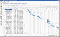 10 Project Plan format
