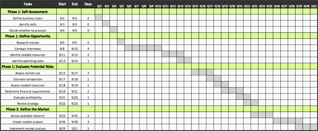 project planner template