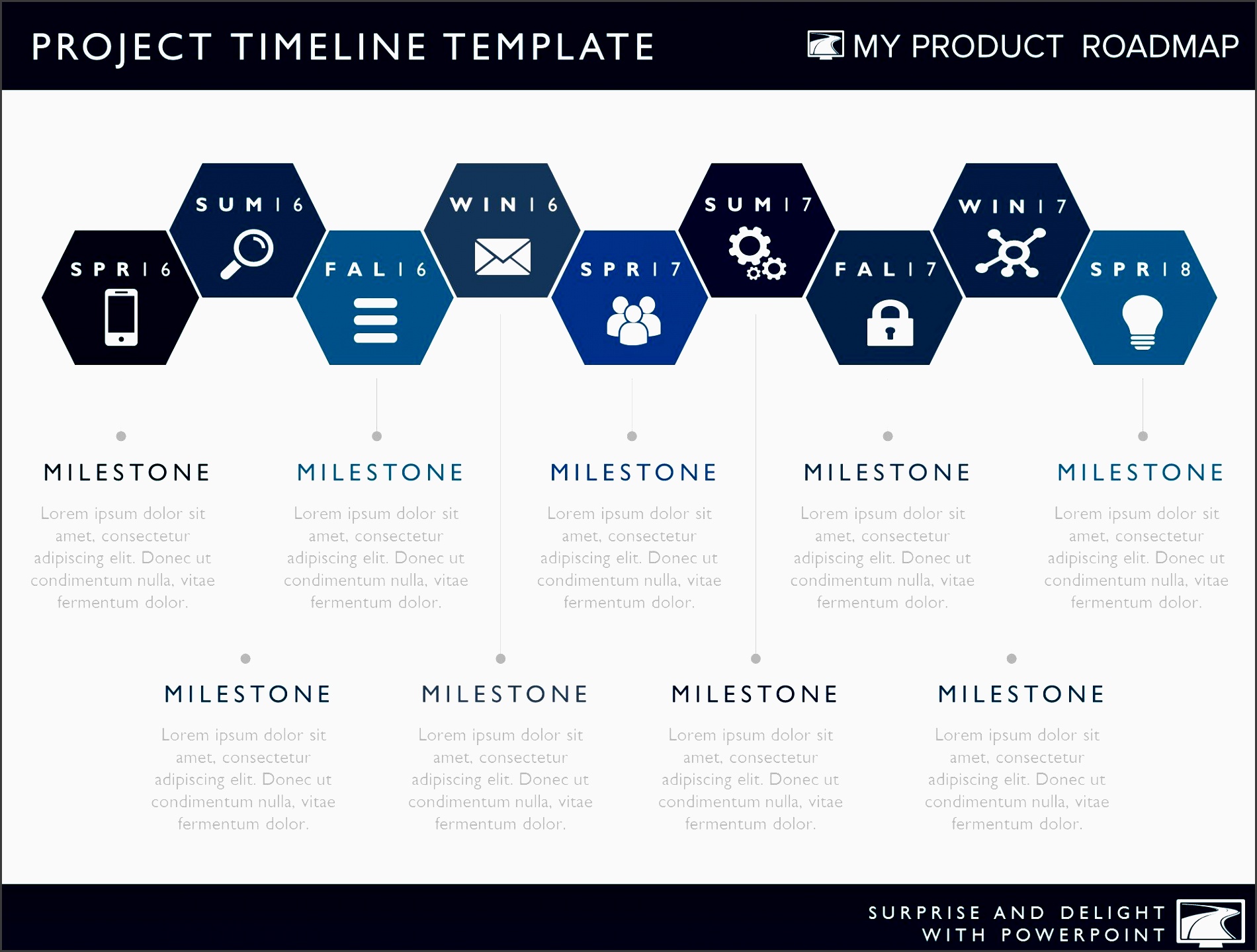 timeline template for powerpoint great project management tools to help you create a timeline to