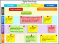 5 Project Plan Powerpoint Template for Free