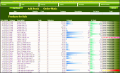 10 Purchase order Template for Inventory