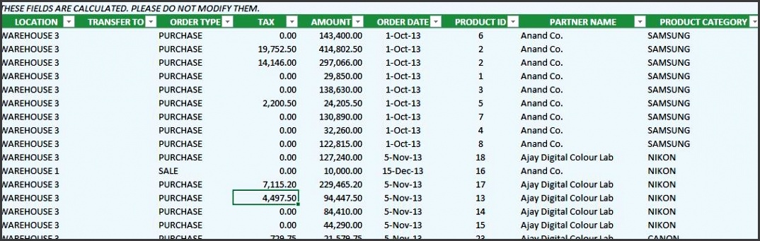 retail inventory and sales manager excel template order details