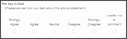 new quantitative research questions in online surveys isyar likert scale
