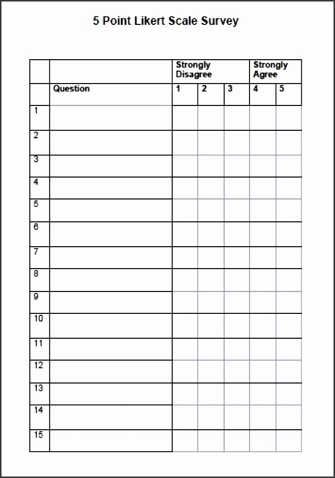 likert scale templates 5 point 7 point wiki ngvr0 5 point survey